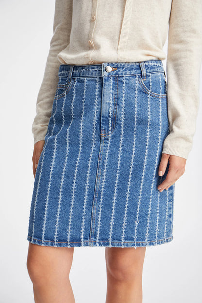 FRUMAH NEDERDEL MUNTHE