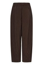 TRINE BUKS ICHI SALE